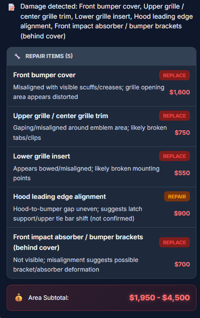 AI damage analysis showing 5 front-end repair items with individual cost estimates for the 2020 Toyota Camry