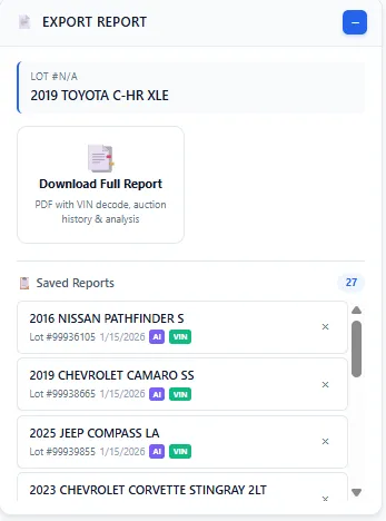 Export report section showing download option and 27 saved reports